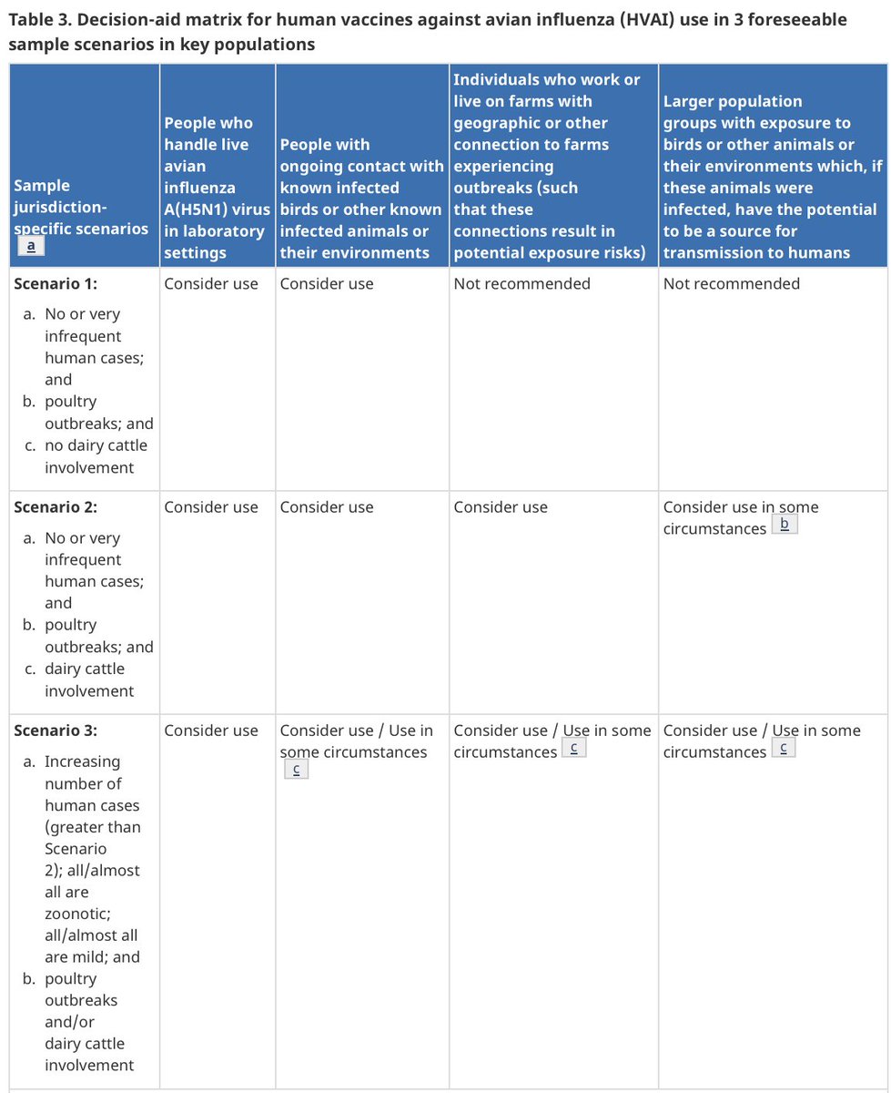 Helen Branswell 🇨🇦 tweet media