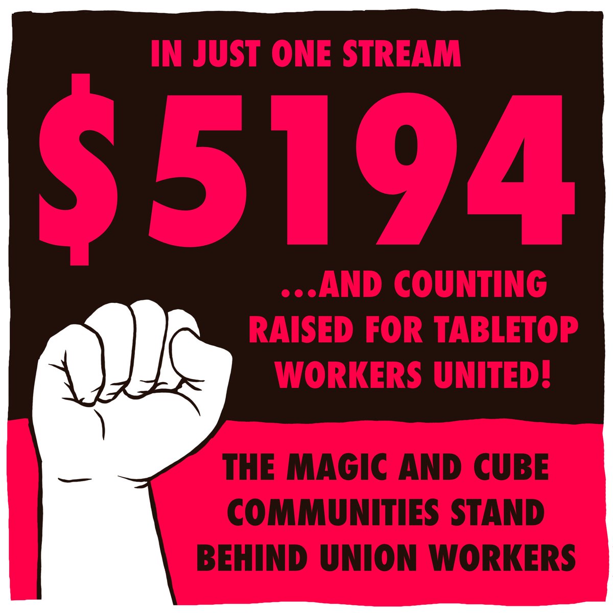 Tabletop Workers United tweet media