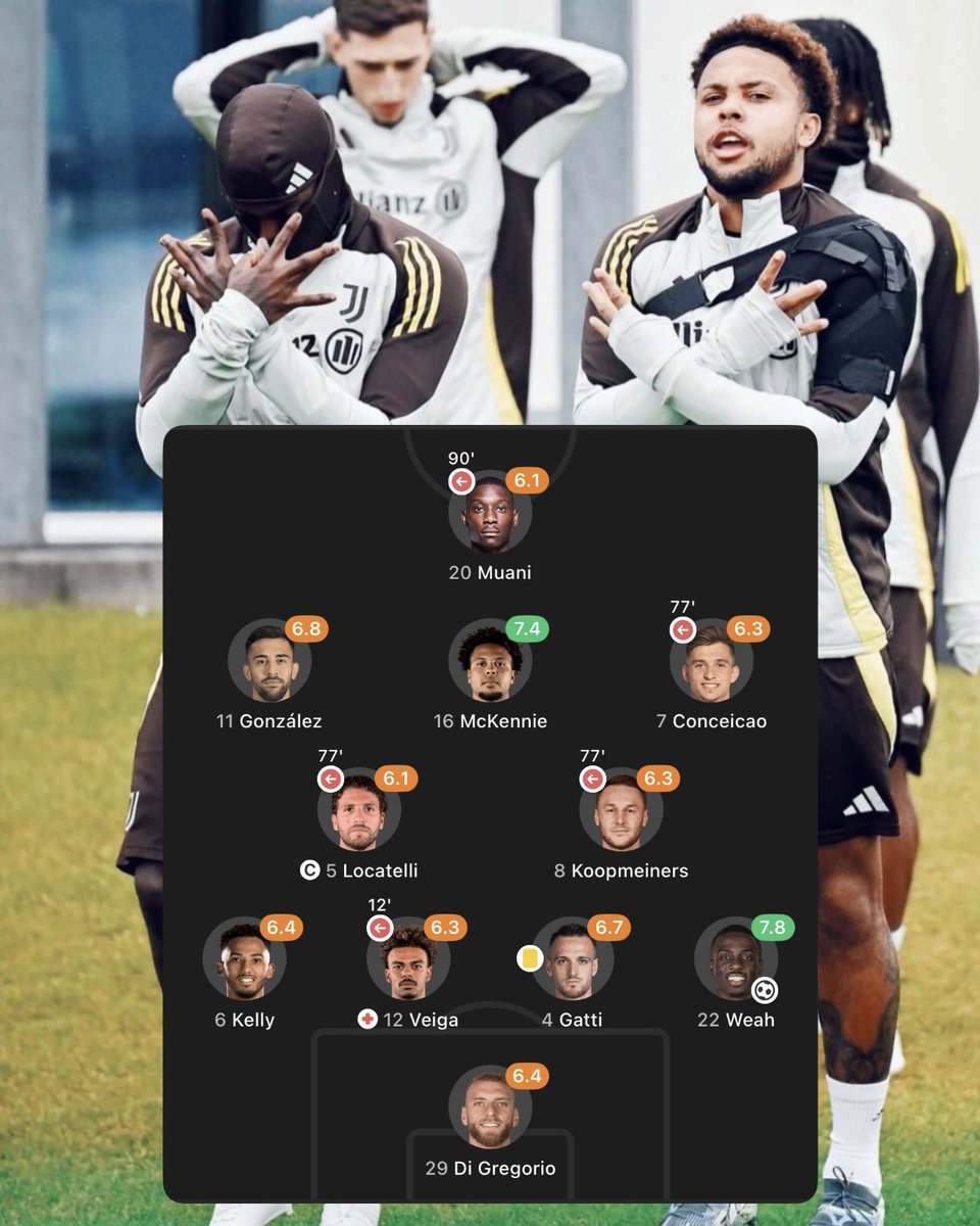 Weston McKennie and Tim Weah in Juventus’ Champions League loss to PSV.

If I speak I am in big trouble.