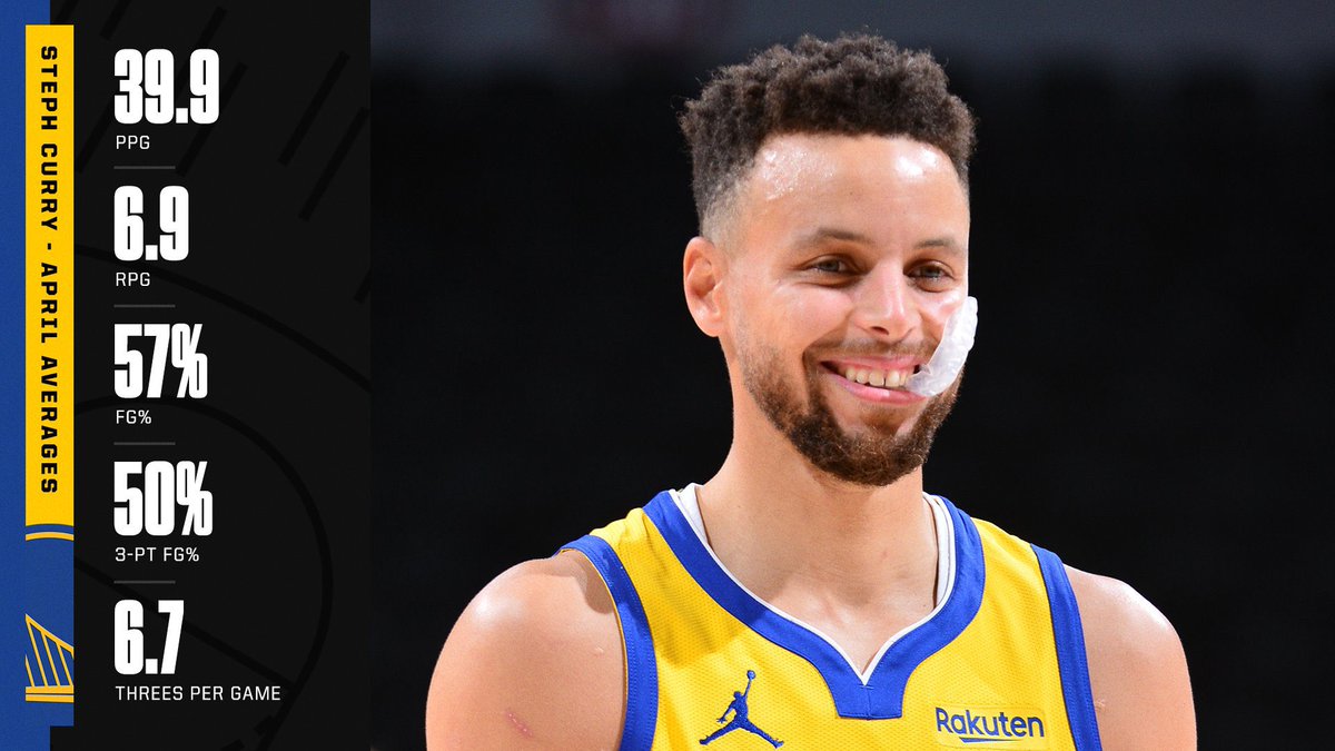Every game from Steph Currys' historic first 10 games in April 2021, + stats!

Thread 🧵