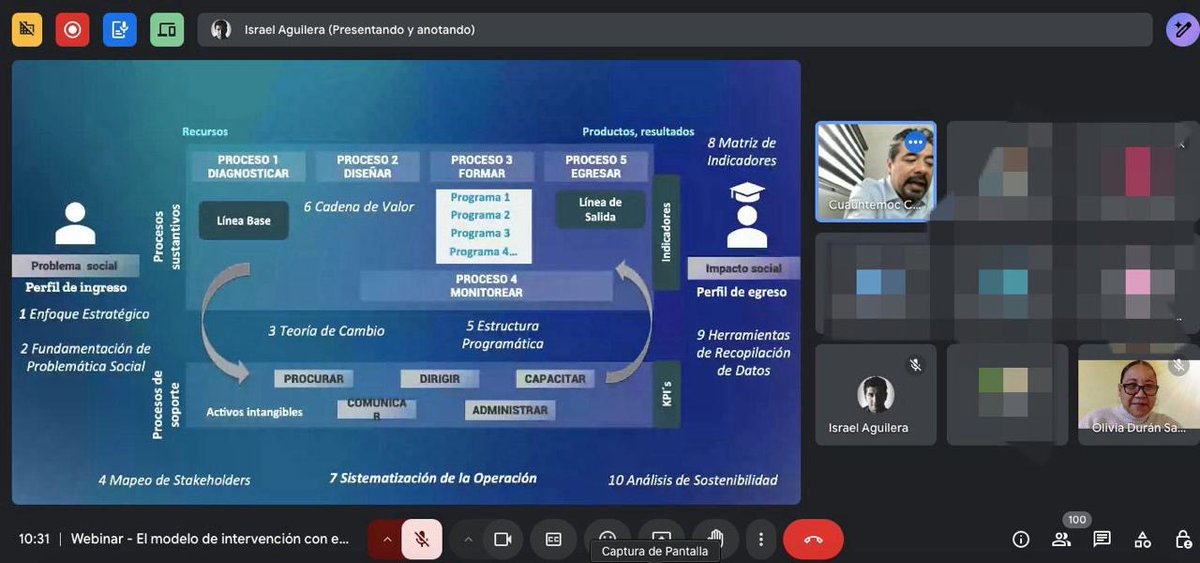 NeuronaE's tweet photo. Agradecemos su participación en nuestro Webinar. Les compartimos el enlace donde pueden encontrar la grabación completa del Webinar
https://t.co/bJ4Y0wakft https://t.co/uMJfZRqQWu