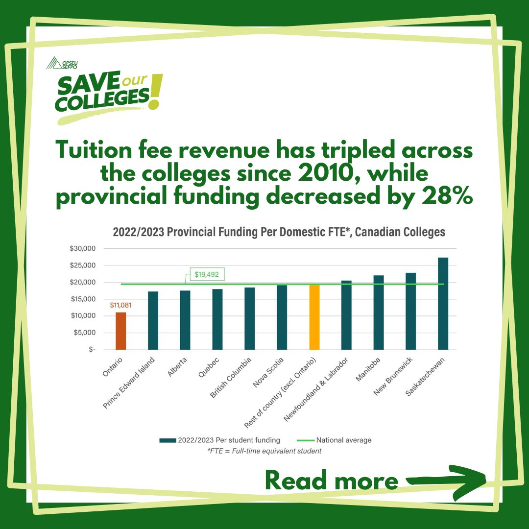 OPSEU560's tweet image. Join us on Saturday, February 22, at 1:00 PM. We will be at 2428 Islington Ave. Etobicoke, ON M9W 3X8 

If you need transportation, sign up for one of the pick up locations here: bit.ly/FEB22RALLY