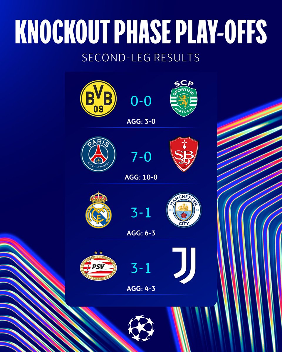 ChampionsLeague's tweet photo. Wednesday night 🍿

#UCL https://t.co/EDXeKjYFiD