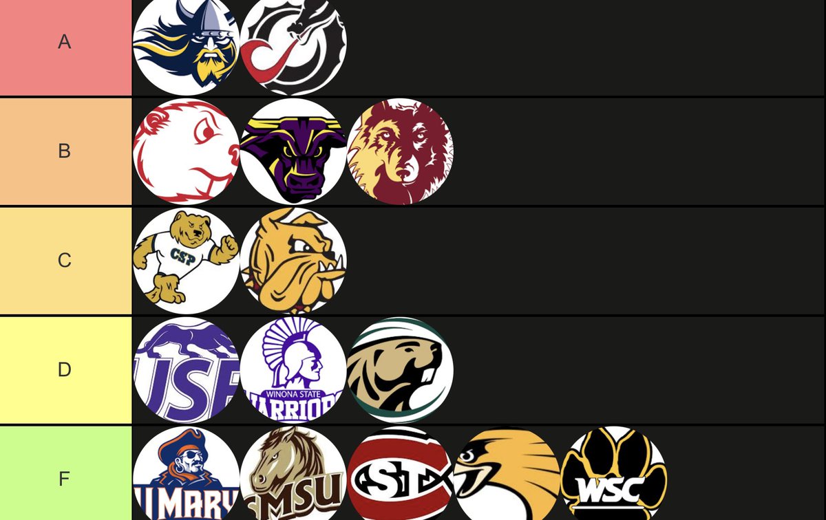 Shaquille “Shaq” Barry (@nsicshaq) on Twitter photo Perfect NSIC logo ranking! Any changes? Perfect NSIC logo ranking! Any changes?