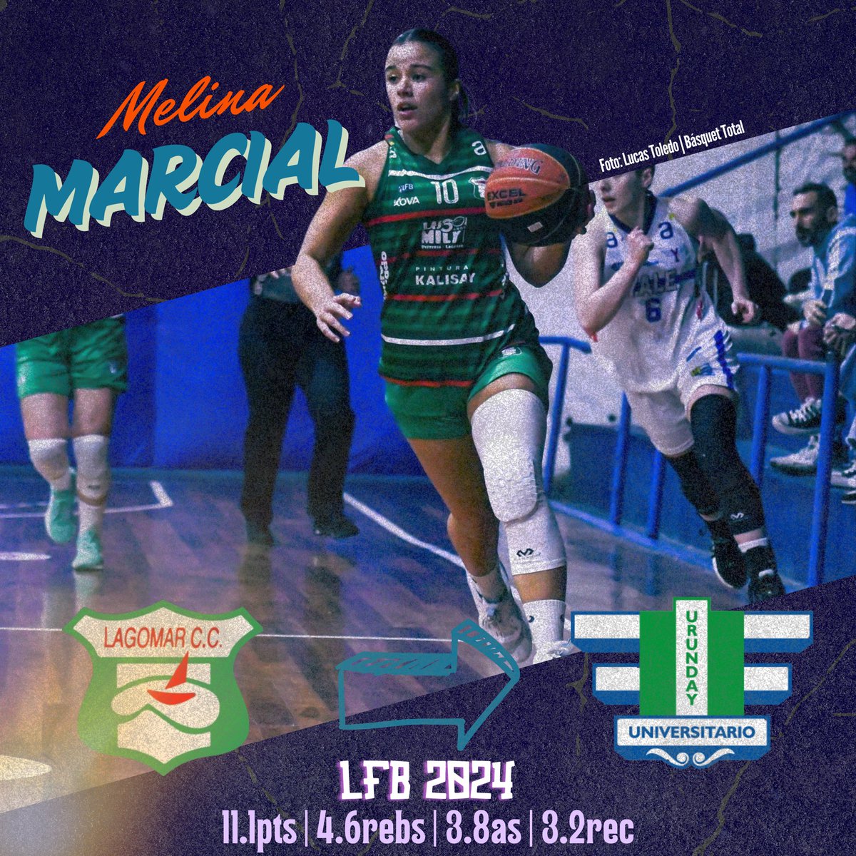 📚𝐔𝐫𝐮𝐧𝐝𝐚𝐲 𝐔𝐧𝐢𝐯𝐞𝐫𝐬𝐢𝐭𝐚𝐫𝐢𝐨 da un mensaje claro de lo que apunta esta temporada con las altas: 𝐌𝐞𝐥𝐢𝐧𝐚 𝐌𝐚𝐫𝐜𝐢𝐚𝐥 y 𝐀𝐧𝐭𝐨𝐧𝐞𝐥𝐥𝐚  𝐔𝐠𝐨𝐥𝐢𝐧𝐢.

Intensidad, gol y mucha generación. El estudioso vs a disfrutar de ambas. Anto con mucho para crecer.