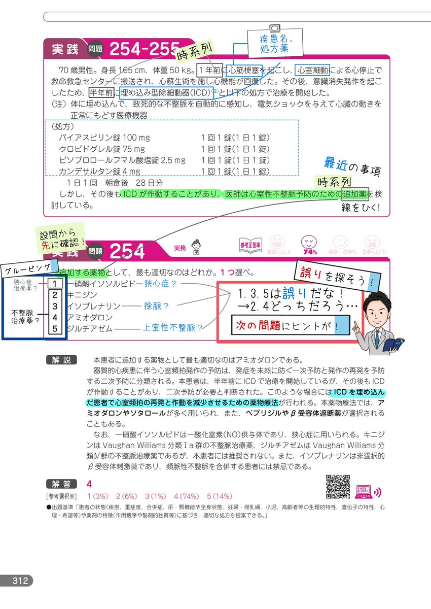 薬ゼミ1年コース 白問 薬剤師国家試験110回対策