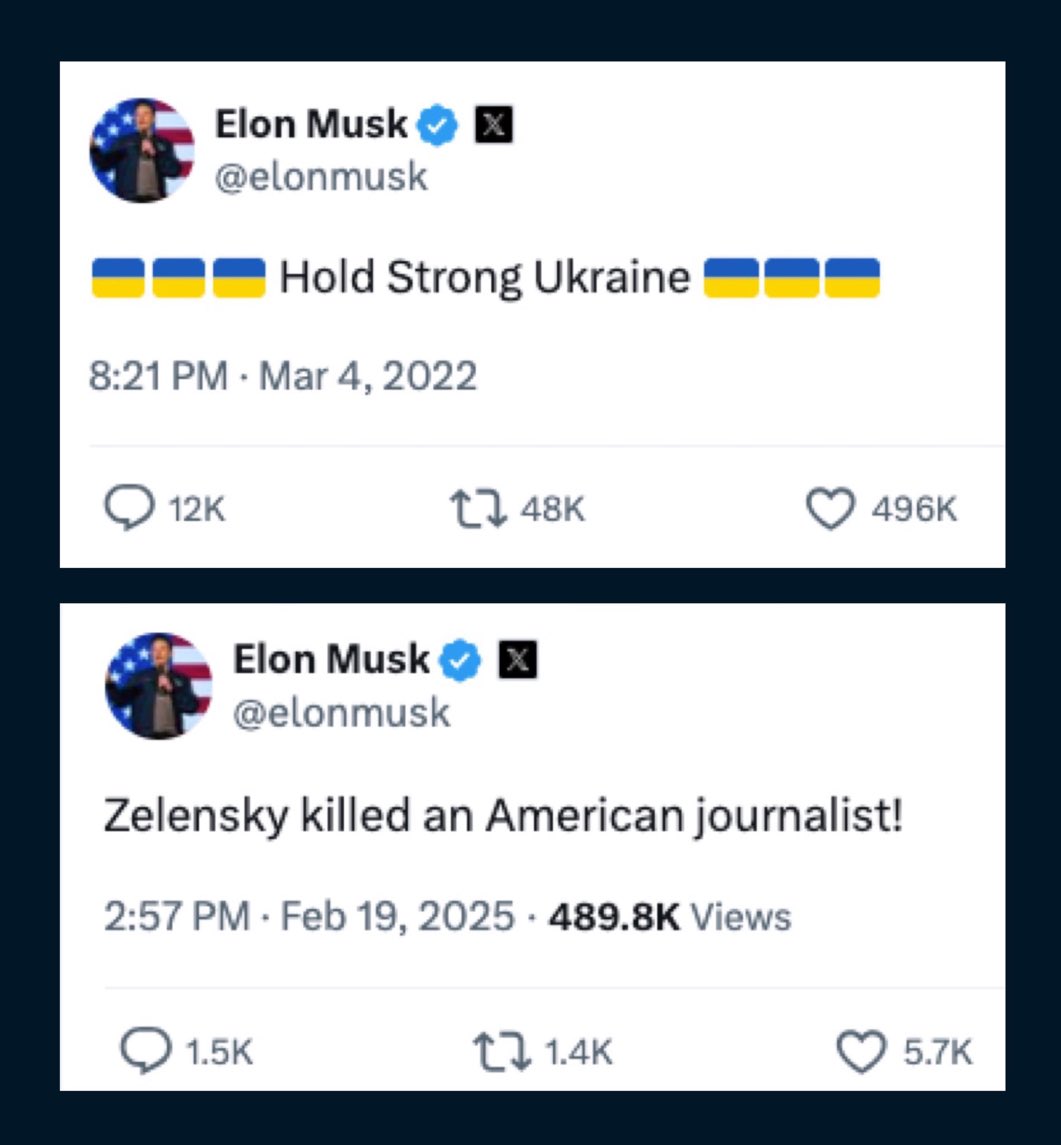 DD_Geopolitics's tweet photo. Believe the people who were right from the beginning. https://t.co/H4LlgdZ21A
