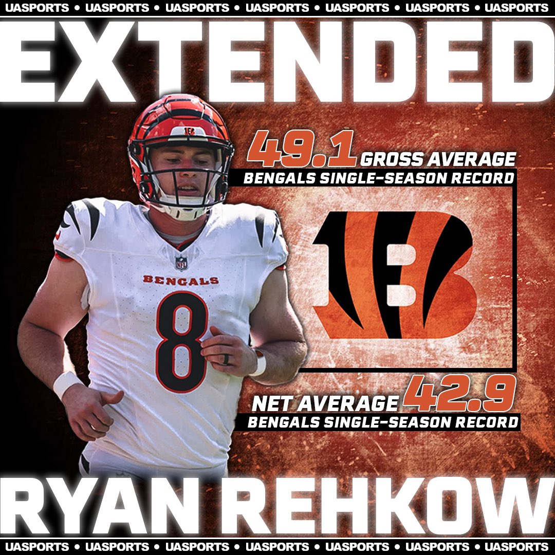 United Athlete Sports Agency (@uasportsagency) on Twitter photo Congratulations <a href="/r_rehkow24/">Ryan Rehkow</a> ✍🏻 much deserved after a record-setting rookie season! #rulethejungle Congratulations <a href="/r_rehkow24/">Ryan Rehkow</a> ✍🏻 much deserved after a record-setting rookie season! #rulethejungle
