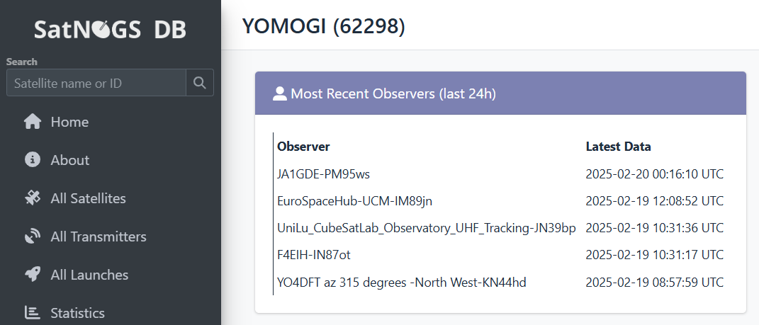 YOMOGI <a href="/CitGardens/">千葉工業大学 高度技術者育成プログラム GARDENs</a> 00:10 UTC Pass,Over Japan.        4K8 packet,  
Uploaded 19 frames to SatNOGS. 
Heavy Noise Pass.