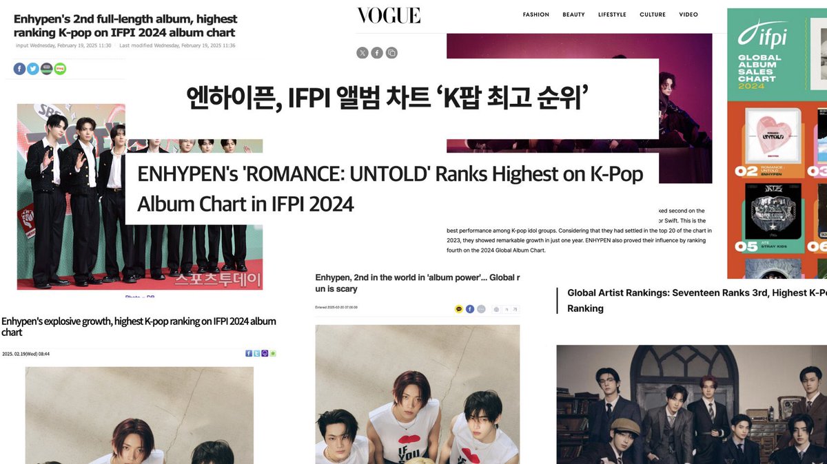 evanndeer's tweet photo. akhirnya knetz memperbincangkan pengaruh enhypen di dunia Kpop😭😭akhirnya Knetz ANJAY KNETZ NGELIRIK ENHYPEN WOIIII 😭😭bissmillah comeback terbaru lebih sukses dari king romance:untold 🙇🏻‍♀️ https://t.co/5lsd8ycoWU