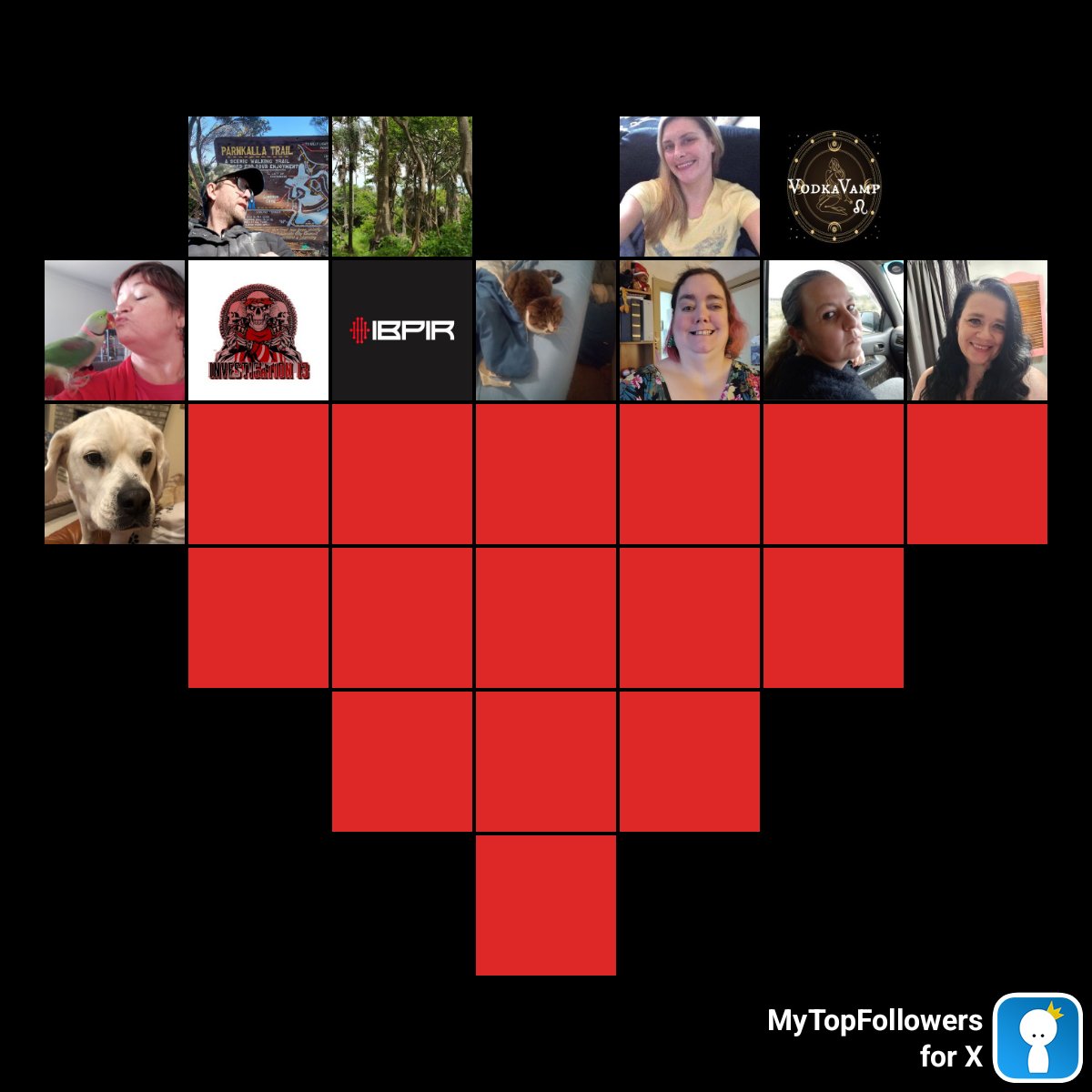 My top amazing fans #mytopfollowers via dixapp.com/mytopfollowers… Repost if you see yourself <a href="/DigitalJunki3/">DigitalJunki3</a> <a href="/modoujassey453/">Modou Jassey</a> <a href="/LisaKat924434/">Lisa Kate</a> <a href="/vodkavamp/">Vodkavamp</a> <a href="/LorettaHousto20/">Loretta Houston</a> <a href="/spirits_13/">INVESTIGATION 13 (DOM)</a> <a href="/IBPIR24/">IBPIR</a> <a href="/MerryGriesbach1/">Merry Griesbach</a> <a href="/VirginiaMcGin12/">Jenny McGinnis</a> <a href="/burger_elmarie/">My Life Before I Die</a>
