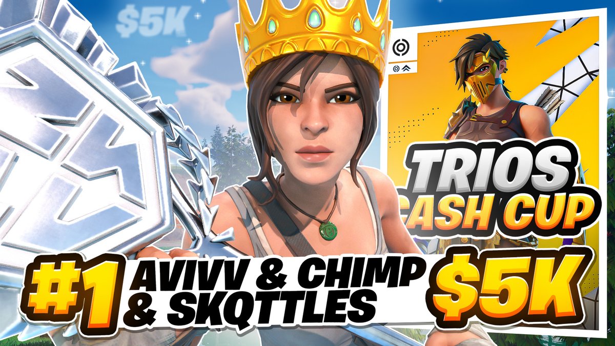 NO GLOWS BTW - Drop tips