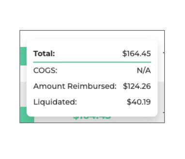 What in the world is that?

A client received back a coffee maker in the wrong color

We quickly identified the issue and earned them $164.45 for this item 

Let us manage your entire returns process to ensure maximum reimbursements, with no per-item or monthly fees