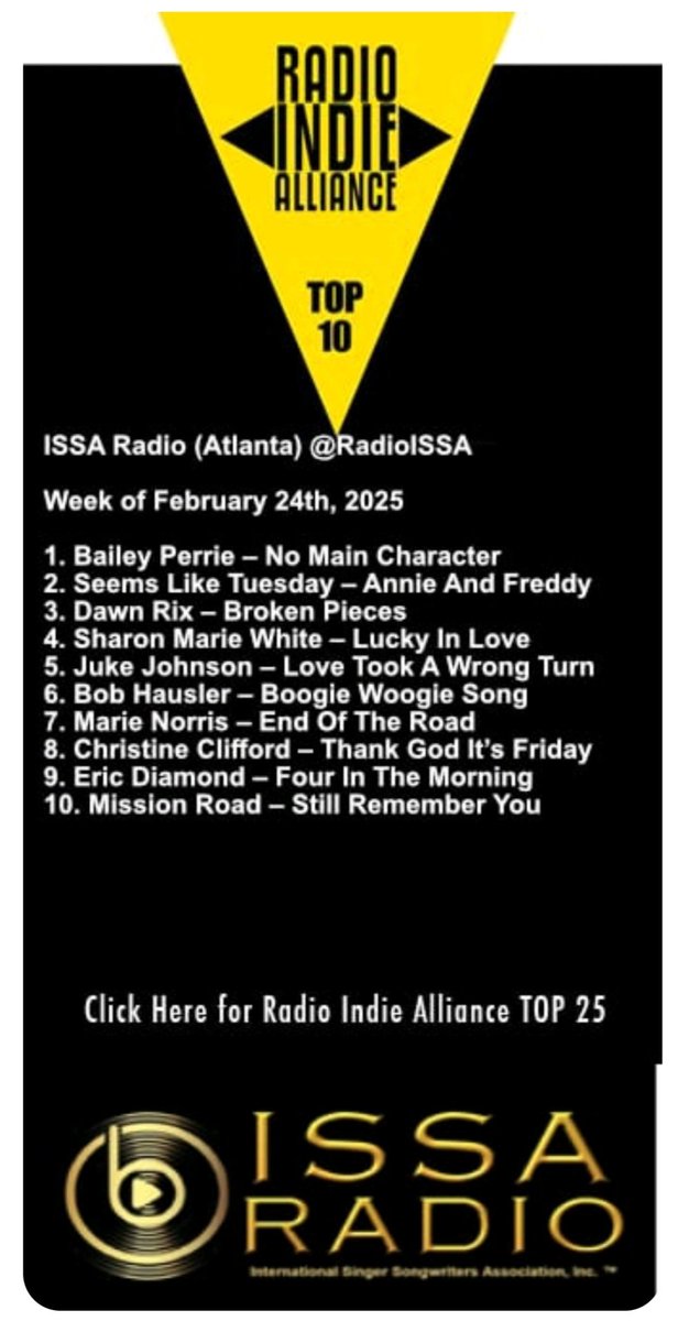 RadioISSA (@radioissa) on Twitter photo 