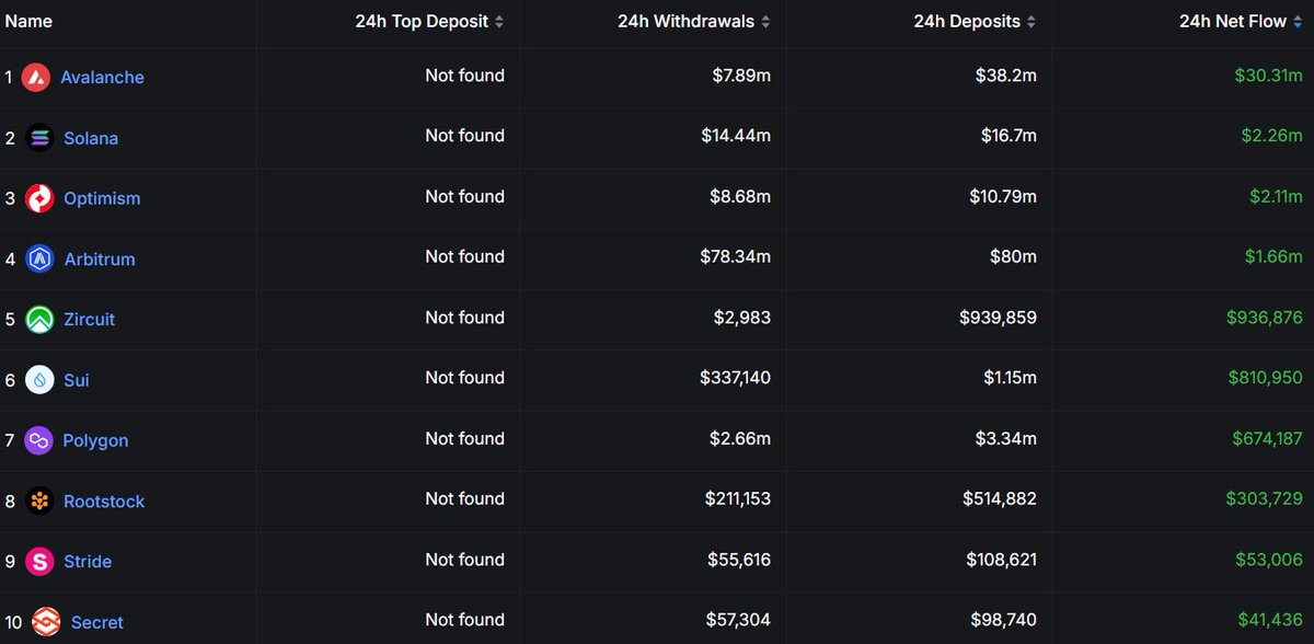 Emperor Osmo 🐂 🎯 tweet media