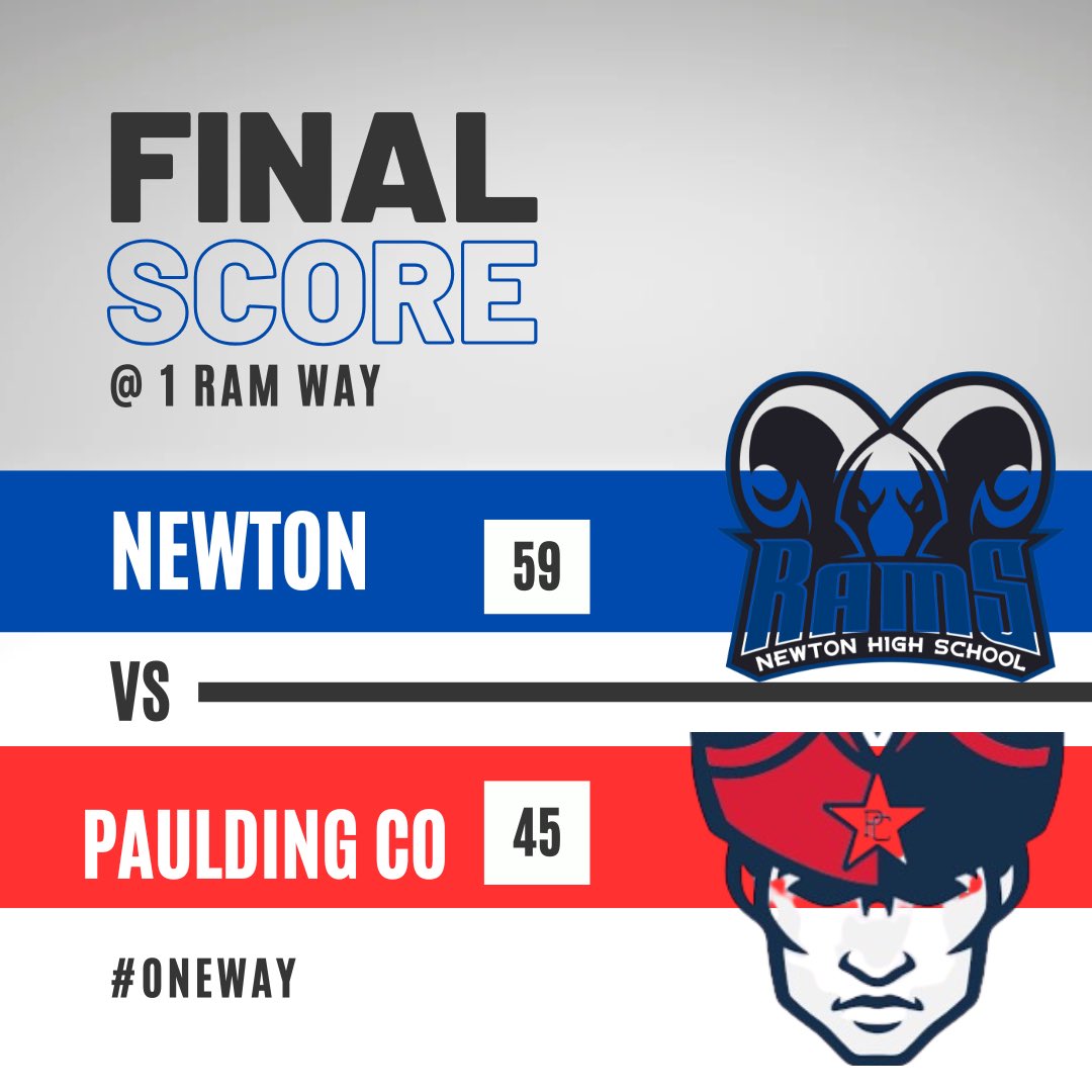 LadyRamsHoops (@newtonladyrams) on Twitter photo #SurviveandAdvance
Scorers:
<a href="/DesireeDavis25/">Desiree Davis</a> 17 pts
<a href="/AlissaSandifer/">Alissa βA Bizzyβ Sandifer</a> 13 pts
Camille Files 10 pts
<a href="/Skylartoohard/">Skylar Levell</a> 9 pts
<a href="/zojack11/">Zoey β ZJ β Jackson</a> 7 pts
<a href="/perry_mya2027/">Mya Perry</a> 3 pts
#OneWay #LadyRamsBasketball #SurviveandAdvance
Scorers:
<a href="/DesireeDavis25/">Desiree Davis</a> 17 pts
<a href="/AlissaSandifer/">Alissa βA Bizzyβ Sandifer</a> 13 pts
Camille Files 10 pts
<a href="/Skylartoohard/">Skylar Levell</a> 9 pts
<a href="/zojack11/">Zoey β ZJ β Jackson</a> 7 pts
<a href="/perry_mya2027/">Mya Perry</a> 3 pts
#OneWay #LadyRamsBasketball