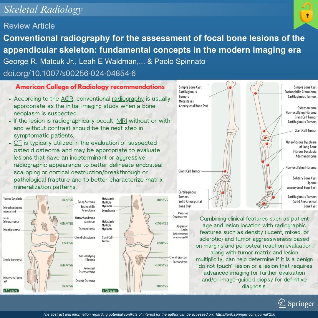 Skeletal Radiology (@skeletaljournal) on Twitter photo 🟢 Conventional radiography for the assessment of focal bone lesions of the appendicular skeleton: fundamental concepts in the modern imaging era 
Access the article for free using this link 
👉 doi.org/10.1007/s00256… 
#SkeletalRadiology #openaccess 🟢 Conventional radiography for the assessment of focal bone lesions of the appendicular skeleton: fundamental concepts in the modern imaging era 
Access the article for free using this link 
👉 doi.org/10.1007/s00256… 
#SkeletalRadiology #openaccess