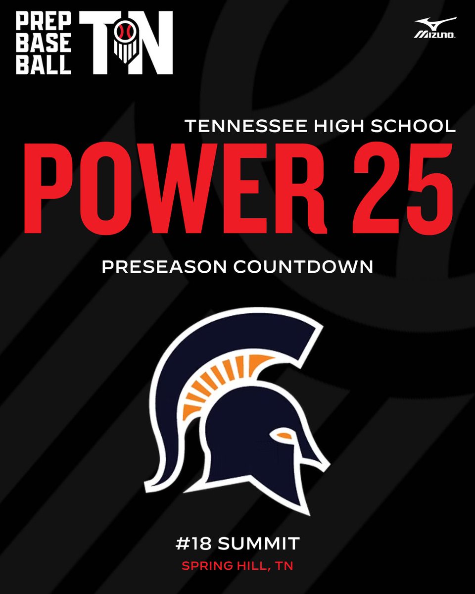 Prep Baseball Tennessee (@prepbaseballtn) on Twitter photo ๐๐ ๐๐๐ง๐ง๐๐ฌ๐ฌ๐๐: ๐๐จ๐ฐ๐๐ซ ๐๐ ๐๐จ๐ฎ๐ง๐ญ๐๐จ๐ฐ๐ง
+ ๐๐จ. ๐๐ ๐๐ฎ๐ฆ๐ฆ๐ข๐ญ ๐๐ฉ๐๐ซ๐ญ๐๐ง๐ฌ
@WCSSHSBaseball returns a dominant pitching staff to their squad in 2025 as they look to make a deep run in Class 4A this spring.
๐๐๐๐ฆ ๐๐ซ๐๐ฏ๐ข๐๐ฐ โก๏ธ ๐๐ ๐๐๐ง๐ง๐๐ฌ๐ฌ๐๐: ๐๐จ๐ฐ๐๐ซ ๐๐ ๐๐จ๐ฎ๐ง๐ญ๐๐จ๐ฐ๐ง
+ ๐๐จ. ๐๐ ๐๐ฎ๐ฆ๐ฆ๐ข๐ญ ๐๐ฉ๐๐ซ๐ญ๐๐ง๐ฌ
@WCSSHSBaseball returns a dominant pitching staff to their squad in 2025 as they look to make a deep run in Class 4A this spring.
๐๐๐๐ฆ ๐๐ซ๐๐ฏ๐ข๐๐ฐ โก๏ธ