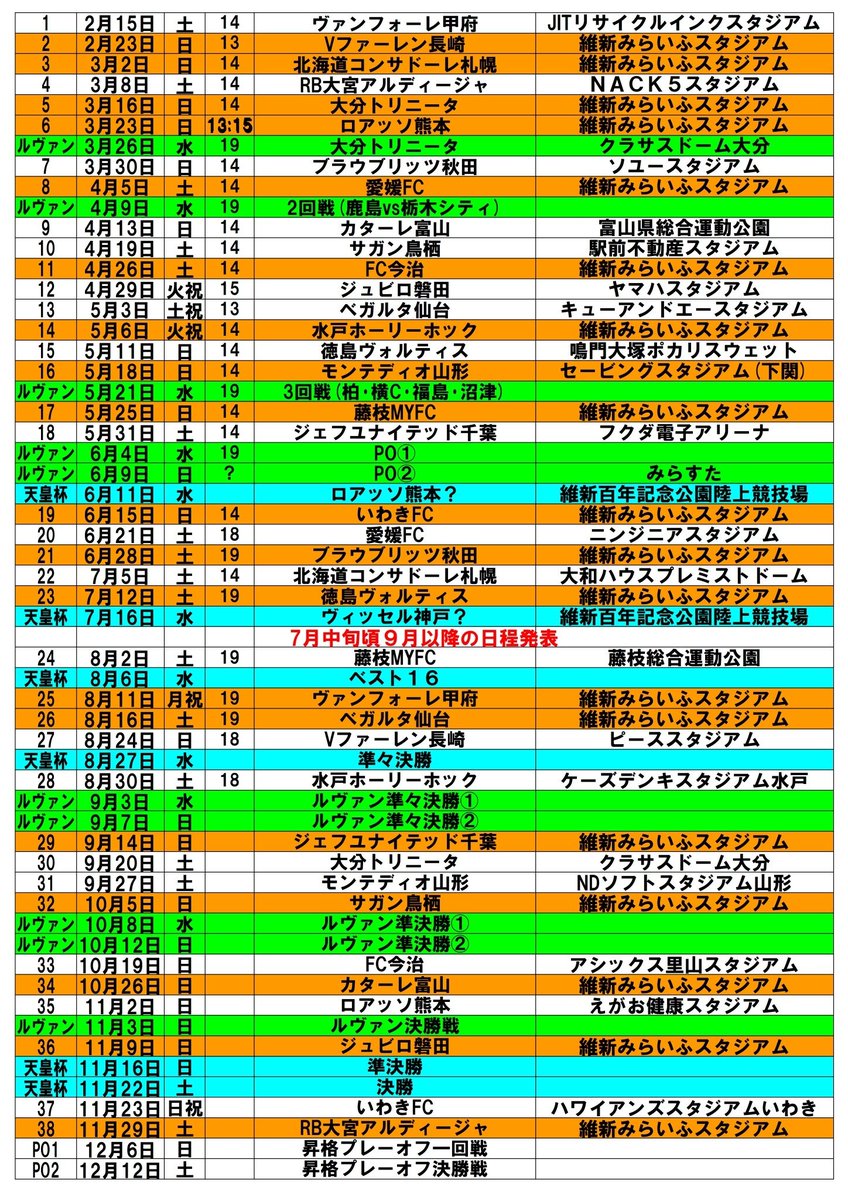 ＫＯＮＰＡＲＵ(金春堂 tweet media