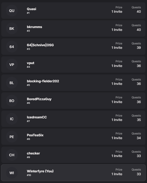 Winterfyre tweet media