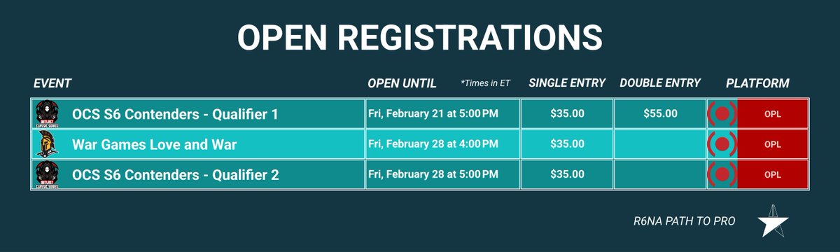 🎟️OPEN REGISTRATIONS

As of February 19th, 2025