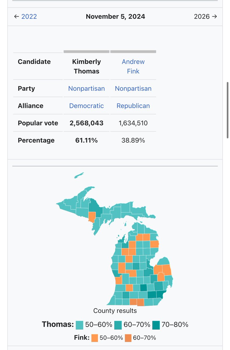 umichvoter tweet media
