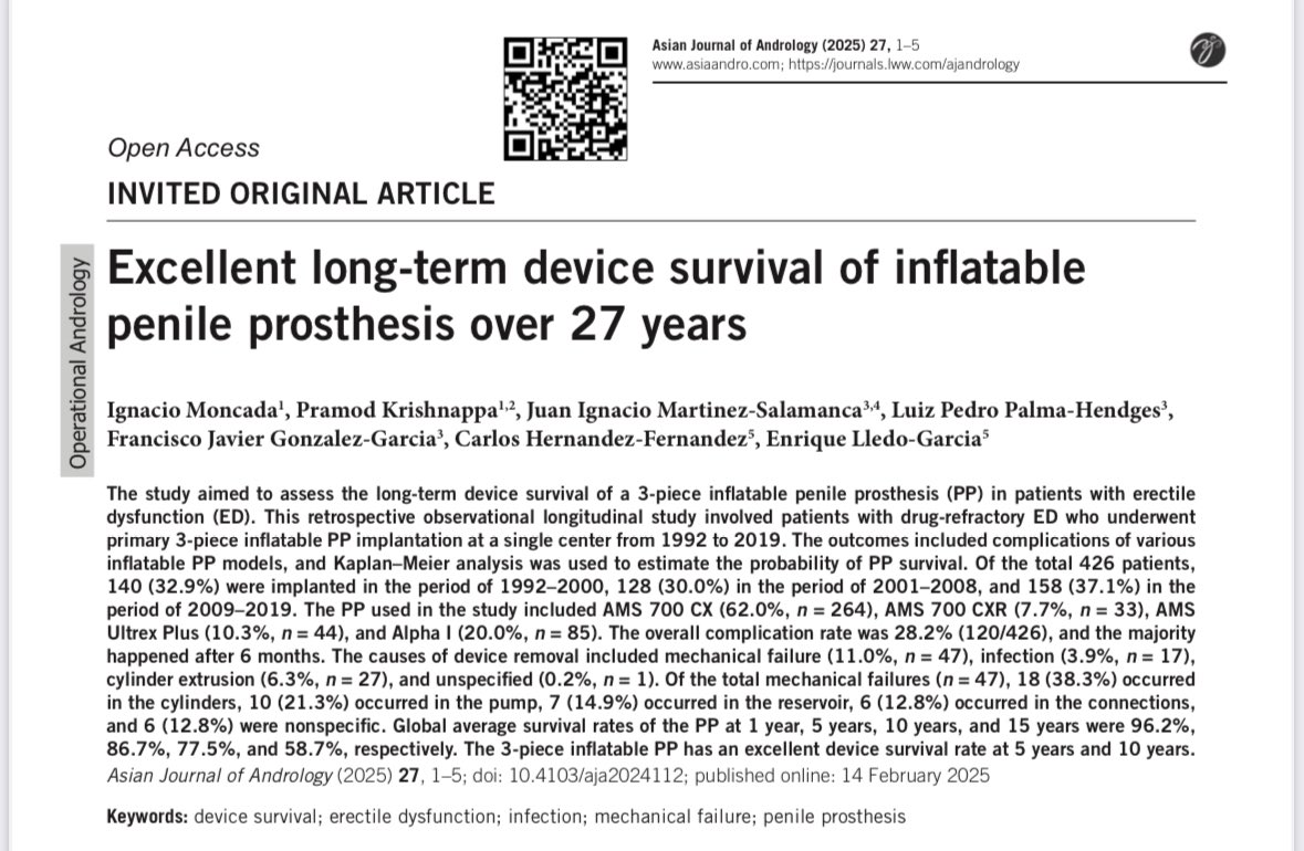 5, 10, 15 years outcome of inflatable penile prosthesis. Thanks Prof <a href="/imoncada/">Ignacio Moncada</a> for the opportunity to publish. Thanks so much for all the mentoring you have done in penile implants and artificial urinary sphincter.