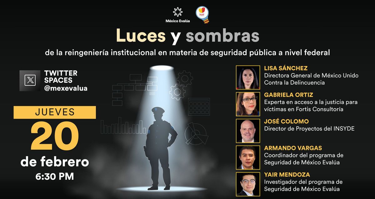 México Evalúa tweet media