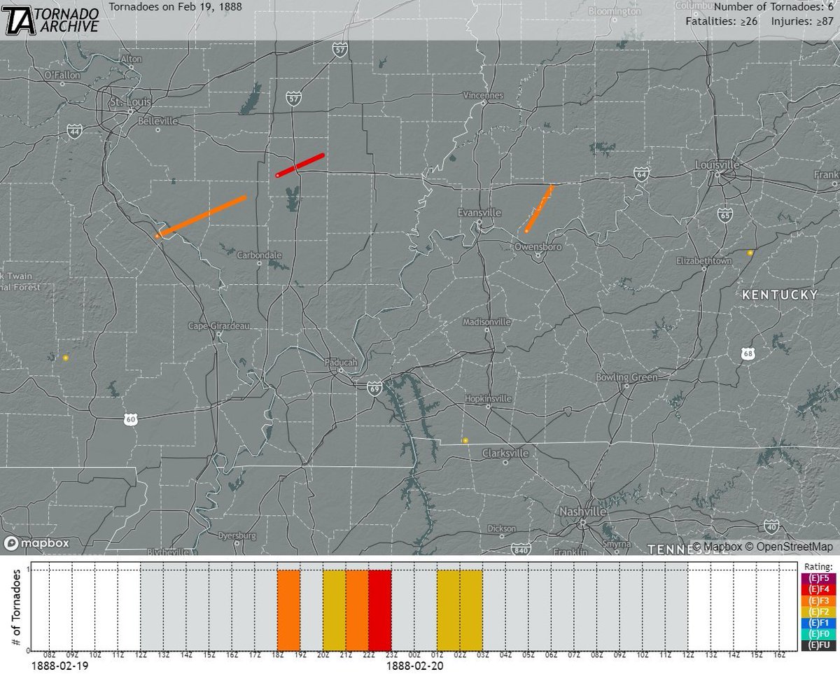 Weather History tweet media