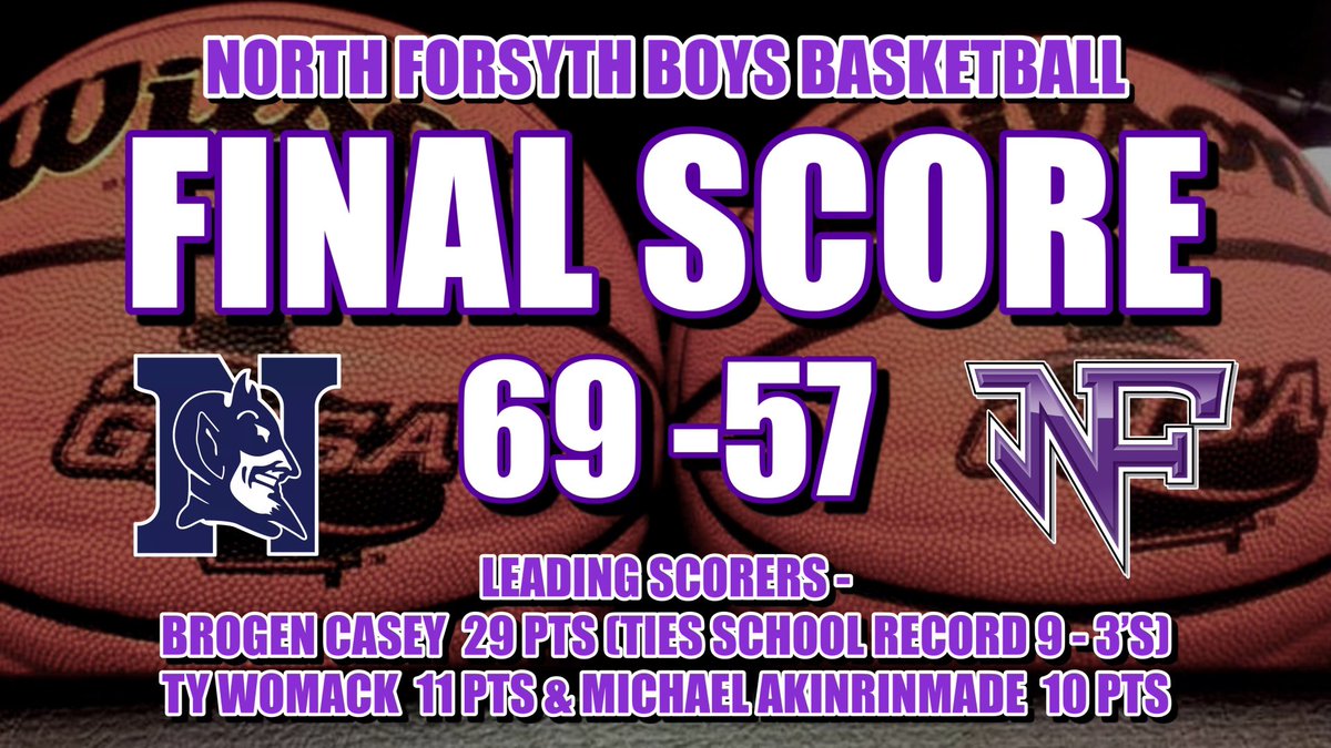North Forsyth Boys Basketball (@nofobball) on Twitter photo Couldn’t be prouder of this team & these seniors. Tremendous effort tonight, came up just short. <a href="/BrogenCasey/">Brogen Casey</a> had 29 pts & tied the single-game school record of 9 3’s <a href="/ty_womack7/">Ty Womack</a> had 11 pts & <a href="/MikeAkin22/">Michael Akinrinmade</a> had 10 pts <a href="/NForsythHigh/">North Forsyth High</a> <a href="/NFTheNation/">NOFORAIDERNATION</a> <a href="/ForsythSports/">FCN Sports</a> Couldn’t be prouder of this team & these seniors. Tremendous effort tonight, came up just short. <a href="/BrogenCasey/">Brogen Casey</a> had 29 pts & tied the single-game school record of 9 3’s <a href="/ty_womack7/">Ty Womack</a> had 11 pts & <a href="/MikeAkin22/">Michael Akinrinmade</a> had 10 pts <a href="/NForsythHigh/">North Forsyth High</a> <a href="/NFTheNation/">NOFORAIDERNATION</a> <a href="/ForsythSports/">FCN Sports</a>