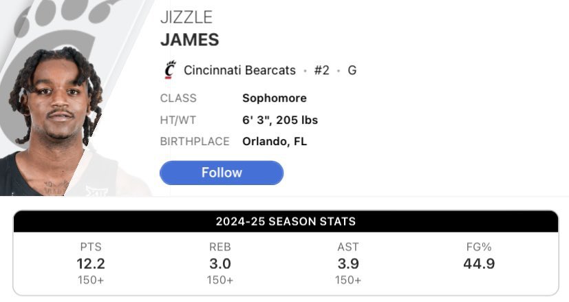 BecksWelker's tweet image. How am I just learning Edgerrin James kid plays for Cincinnati and is named Jizzle James?