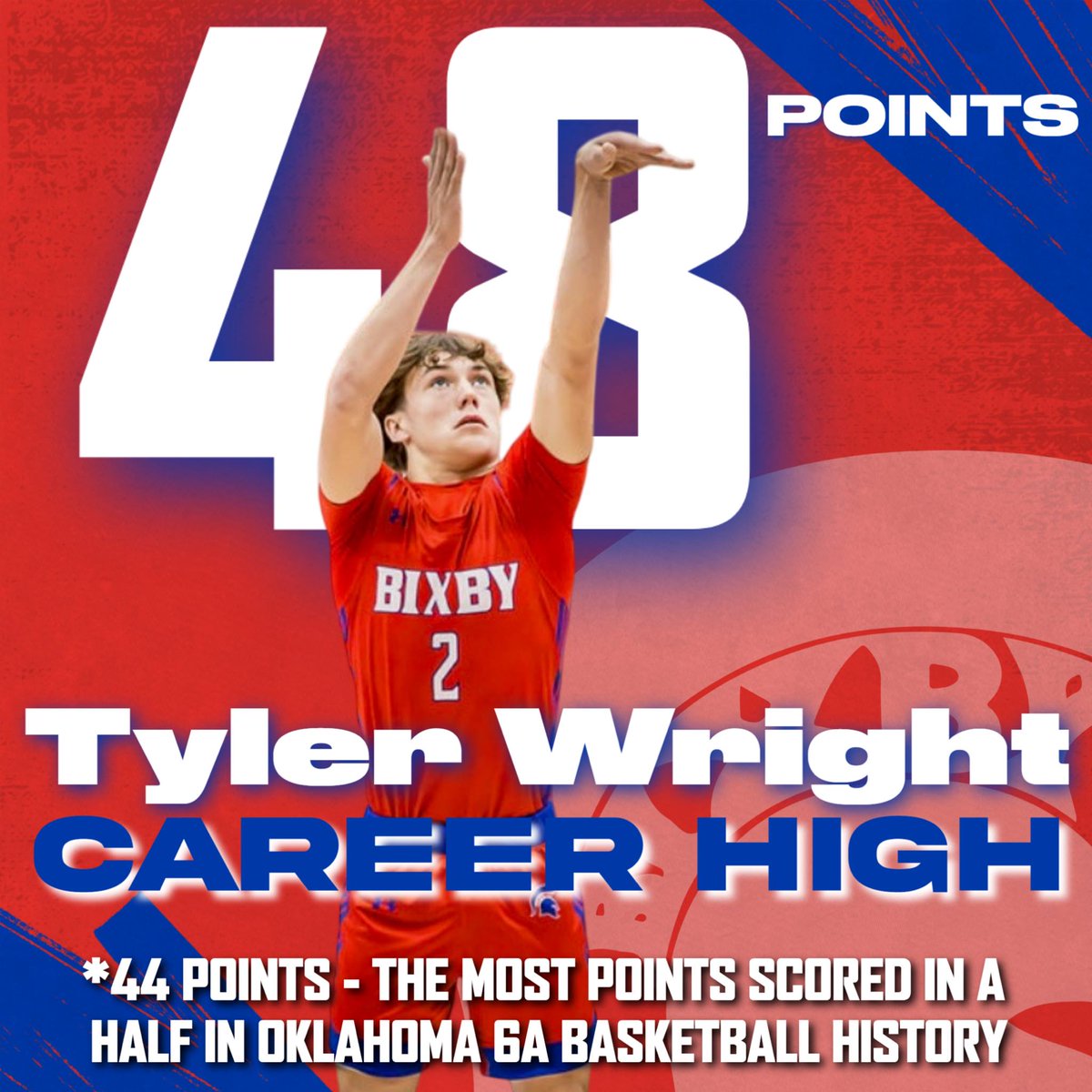 Bixby Basketball ๐ (@bixbybasketball) on Twitter photo Congratulations <a href="/tylerwright_14/">Tyler Wright</a>โผ๏ธ
-> Tulsa World Player of the Week last weekโผ๏ธ
-> 6A State Recordโผ๏ธ
Dude exploded in the 2nd half vs Muskogee!
<a href="/HomeofSpartans/">Bixby Spartan Athletics</a> <a href="/KightLance/">CoachKight</a>
#BixbyBasketball #BixbySpartans #DualSportAthlete Congratulations <a href="/tylerwright_14/">Tyler Wright</a>โผ๏ธ
-> Tulsa World Player of the Week last weekโผ๏ธ
-> 6A State Recordโผ๏ธ
Dude exploded in the 2nd half vs Muskogee!
<a href="/HomeofSpartans/">Bixby Spartan Athletics</a> <a href="/KightLance/">CoachKight</a>
#BixbyBasketball #BixbySpartans #DualSportAthlete