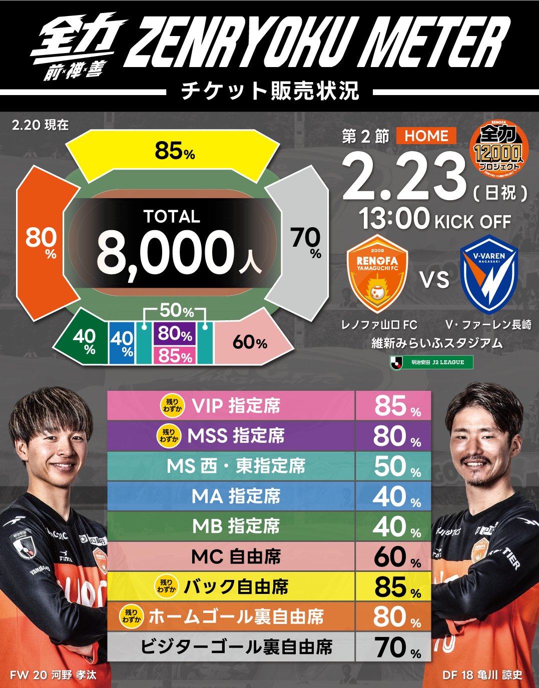 レノファ山口FC on X: レノファ山口FC on X: