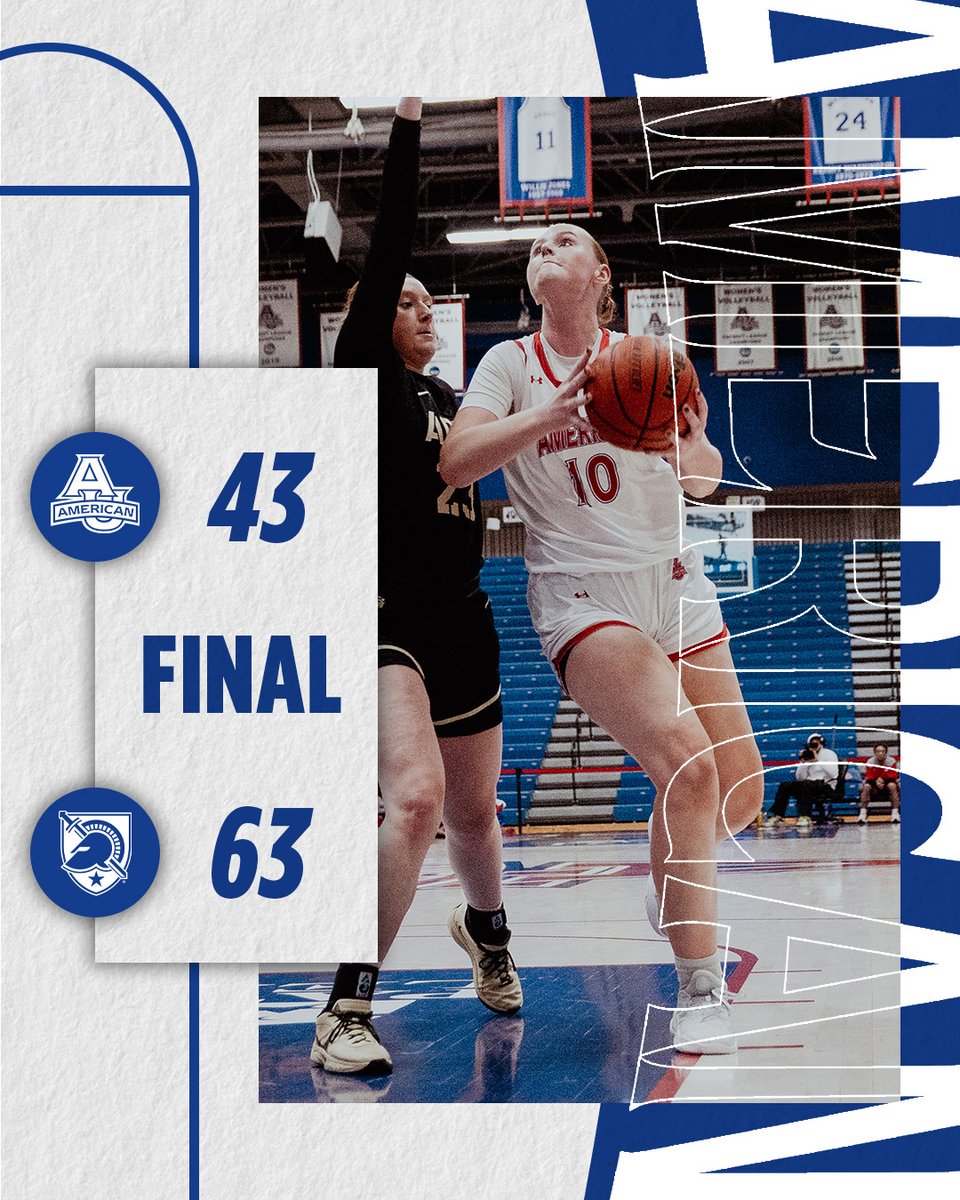 Final.

A career high 21-points from Grace Koepke, but it wouldn't be enough to bring the Eagles back into the fight.