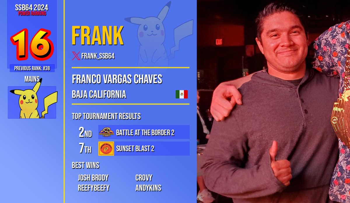 SSB64UPR's tweet image. 