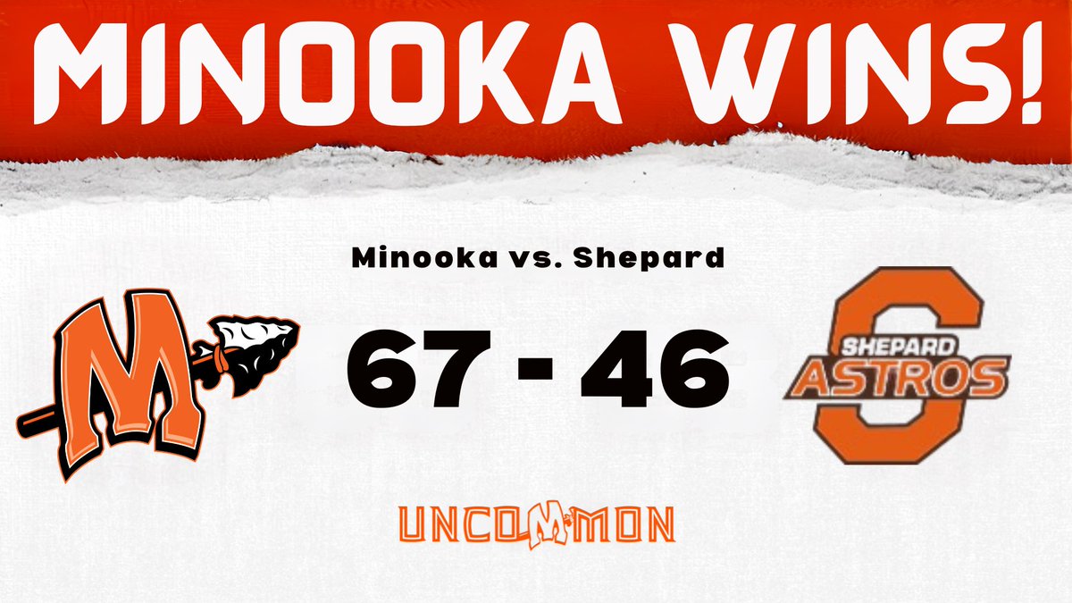 Minooka wins!

Minooka (17-13) - 67
Shepard - 46

Road victory to close out regular season!

8 diff. players with 6+ points!
19 assists!

Jordan Freeman - 17
Zane Caves - 6 pts, 9 rebs, 4 assts, 3 stls
Kevin Bisbee - 9 &amp; 7
Jaden Boe - 7 &amp; 7
Seth Fleming - 6 pts (2 3s)

#UNCOMMON