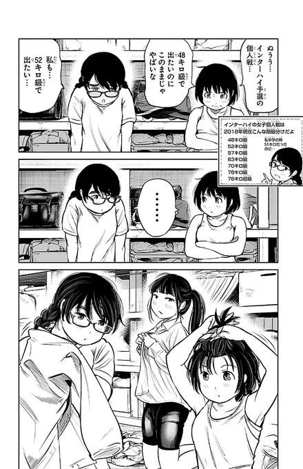 (6/6) 