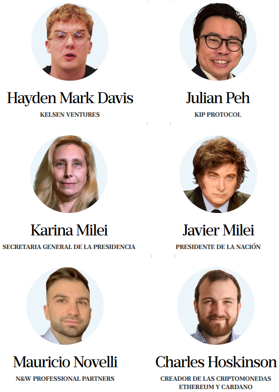 Las seis personas implicadas en la millonaria estafa de $LIBRA que serán demandadas por el estudio jurídico Burwick Law de Nueva York e investigadas por el FBI. Ex país.