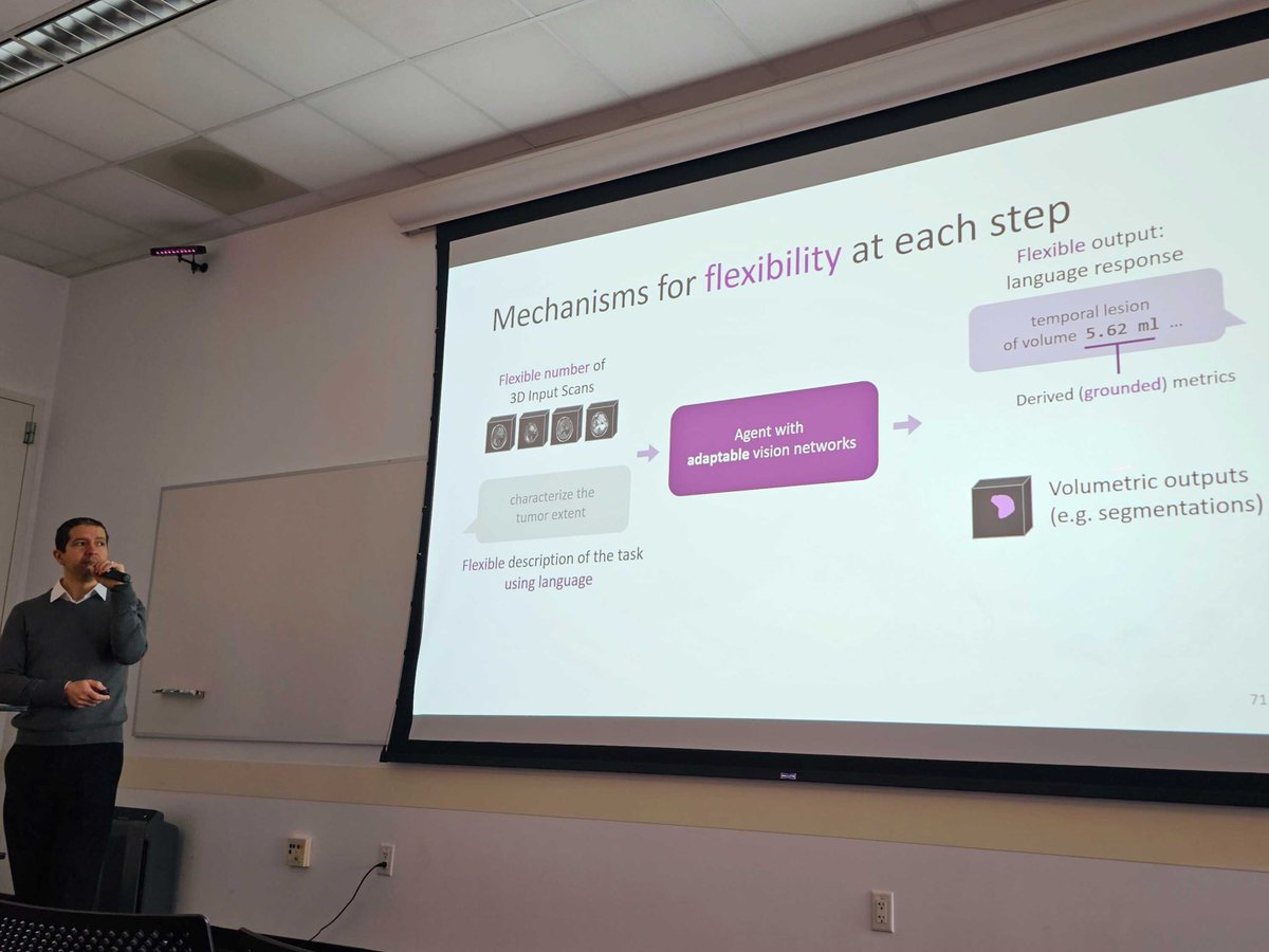 Camila González (@camgbus) on Twitter photo Great talk today by <a href="/AdrianDalca/">Adrian Dalca</a> at the <a href="/StanfordIBIIS/">Integrative Biomedical Imaging Informatics (IBIIS)</a> and <a href="/StanfordAIMI/">Stanford AIMI</a> seminar, covering 𝑆𝑐𝑟𝑖𝑏𝑏𝑙𝑒𝑃𝑟𝑜𝑚𝑝𝑡 for efficient interactive segmentation from scribbles, 𝑈𝑛𝑖𝑣𝑒𝑟𝑆𝑒𝑔 for applying a segmentation model to unseen tasks without fine-tuning and Great talk today by <a href="/AdrianDalca/">Adrian Dalca</a> at the <a href="/StanfordIBIIS/">Integrative Biomedical Imaging Informatics (IBIIS)</a> and <a href="/StanfordAIMI/">Stanford AIMI</a> seminar, covering 𝑆𝑐𝑟𝑖𝑏𝑏𝑙𝑒𝑃𝑟𝑜𝑚𝑝𝑡 for efficient interactive segmentation from scribbles, 𝑈𝑛𝑖𝑣𝑒𝑟𝑆𝑒𝑔 for applying a segmentation model to unseen tasks without fine-tuning and