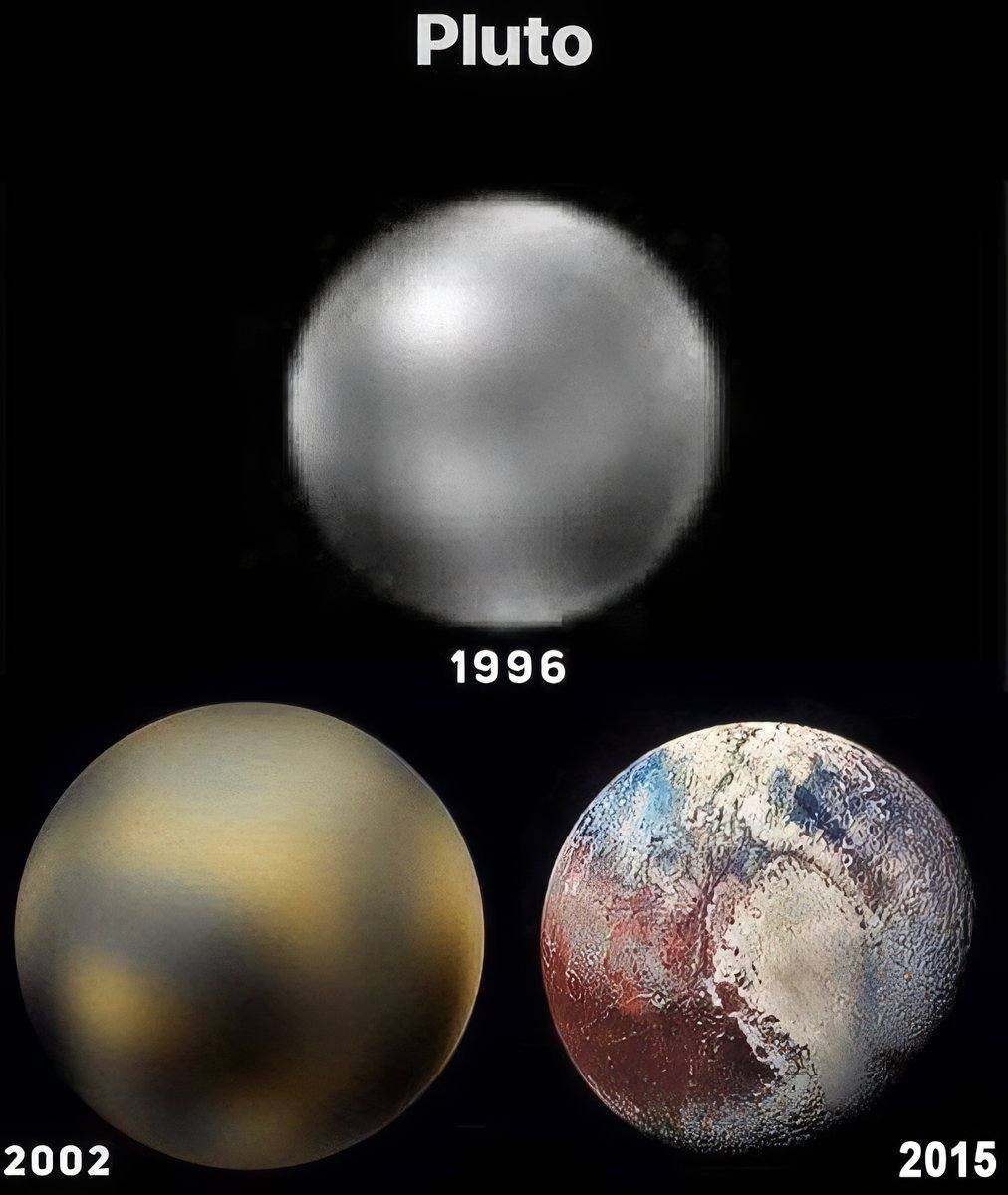 Pluto over the years...