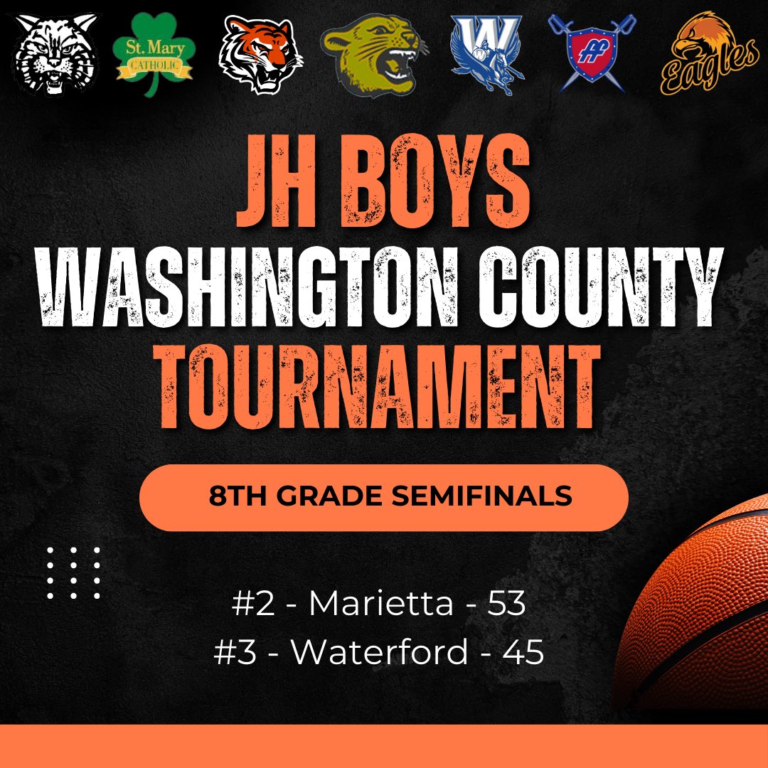 Marietta Athletic Department tweet media