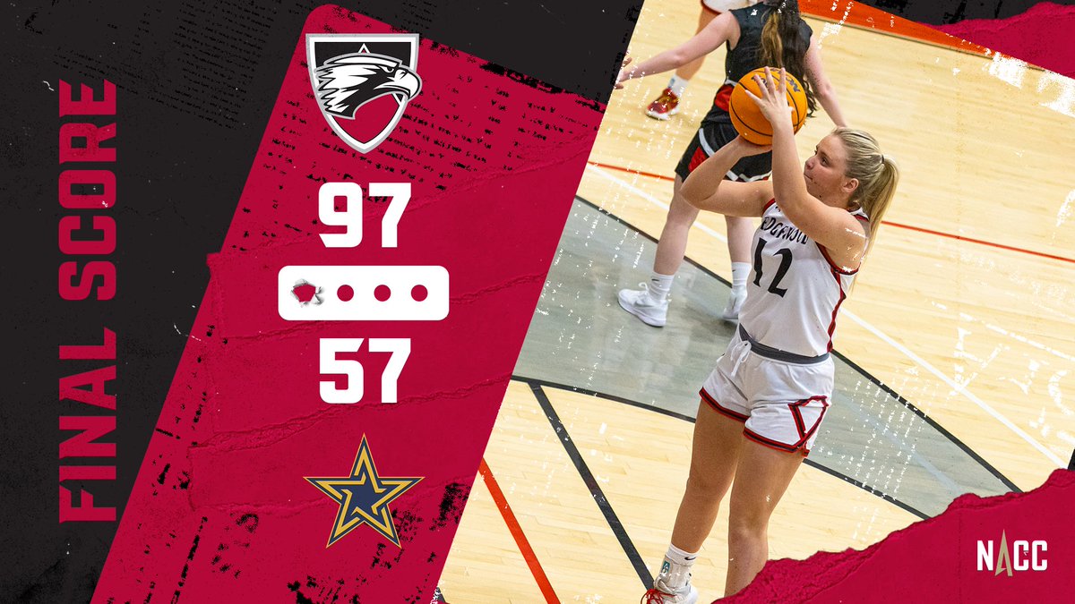 Edgewood Eagles (@edgewoodeagles) on Twitter photo Eagles WIN! <a href="/edgewoodwbb/">Edgewood Women’s Basketball</a> takes down Dominican 97-57
🦅 <a href="/guerrviv_13/">Vivian</a> 16 point, 10 rebound double-double
🦅 <a href="/kallienorby/">Kallie Norby</a> 14 points, 5 rebounds
🦅 @katefgunderson 11 points, 4 rebounds
EC now 14-10, 10-5 NACC Eagles WIN! <a href="/edgewoodwbb/">Edgewood Women’s Basketball</a> takes down Dominican 97-57
🦅 <a href="/guerrviv_13/">Vivian</a> 16 point, 10 rebound double-double
🦅 <a href="/kallienorby/">Kallie Norby</a> 14 points, 5 rebounds
🦅 @katefgunderson 11 points, 4 rebounds
EC now 14-10, 10-5 NACC