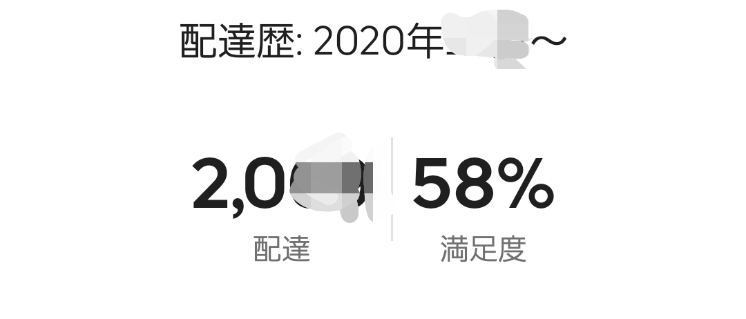 michorigeiter's tweet photo. うわっ、ウーバー頼んだら配達2000回で評価58％の自転車ニキ（写真普通の感じの日本人）が当たった…😱 https://t.co/sNOd60Rbci