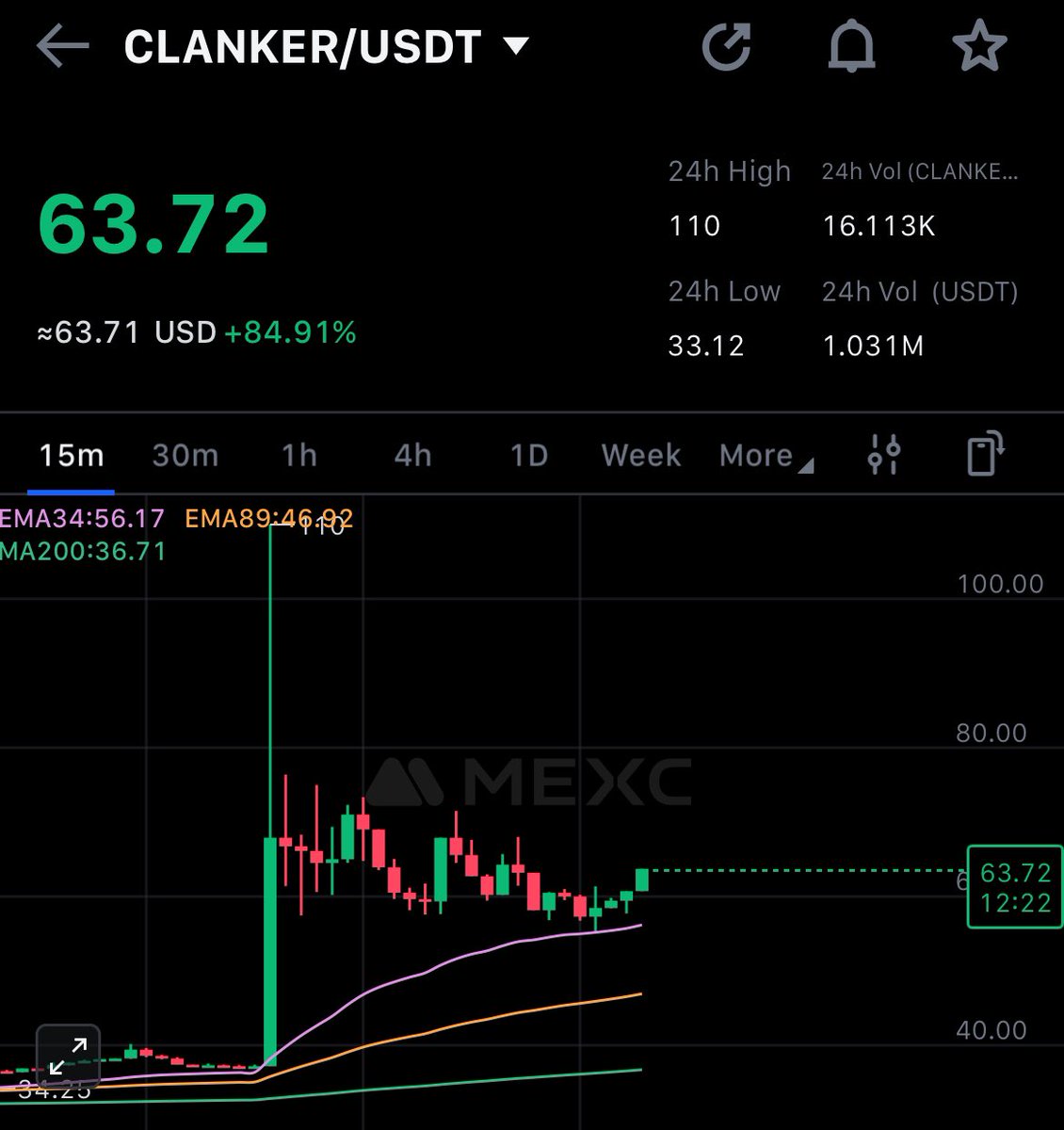 I bid more here #clanker. I believe that coinbase gonna raise it to at least 200m 
. Let see wat will be in 2 more weeks 
#base <a href="/_proxystudio/">liquid 💧</a> 

HIGHERR