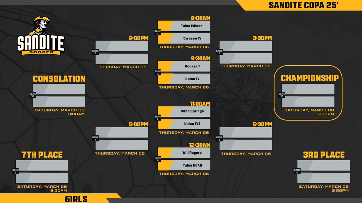 BeardedGator's tweet photo. Almost Tournament Time 
Sandite Copa 25’
March 6-8th https://t.co/KwncN5lmhq