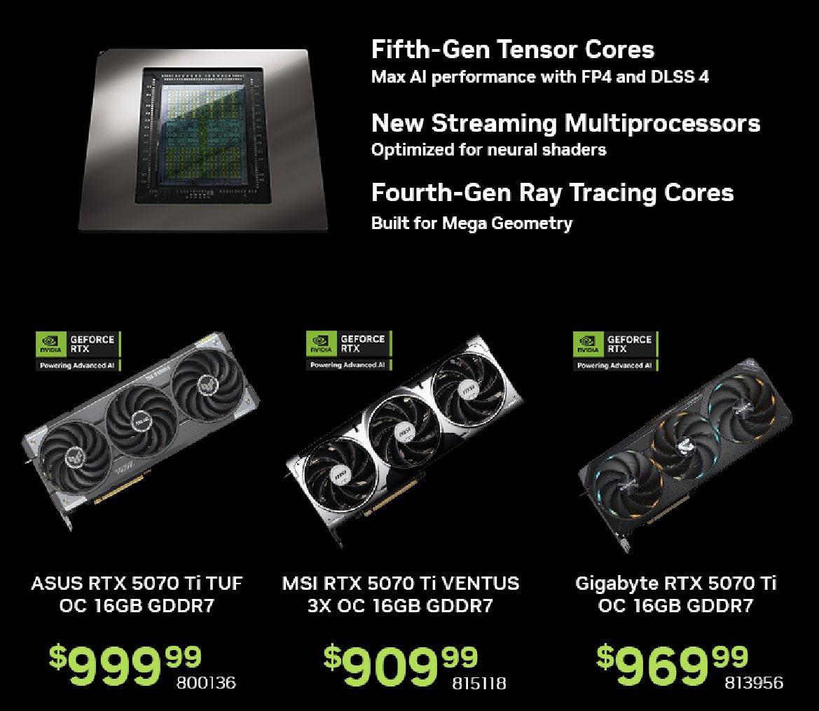 _Filipowski's tweet photo. New RTX 5070 Ti seems to be about $250 above MSRP on launch. Not surprised lmao. (Picture from email from MicroCenter) https://t.co/TyiJJLSiCO