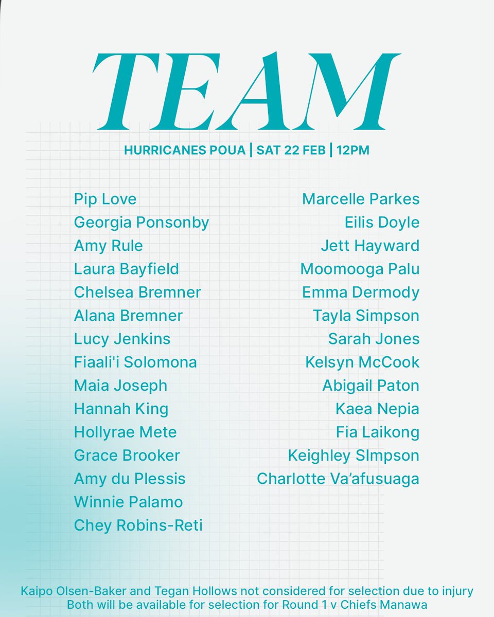 MatatuRugbyClub's tweet photo. Our squad to take to Wellington for pre season! 🫶

Can’t wait to get back out there!
FULL STORY - https://t.co/E5L3yZmBHO https://t.co/PpmlSurpj4