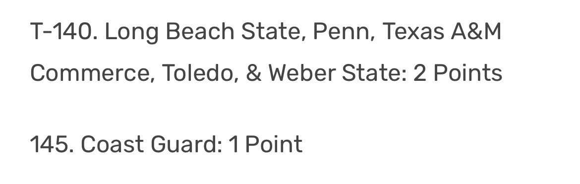 Hell yeah, <a href="/USCGA_Football/">USCGA Football</a>! #SemperParatus 

CC: <a href="/SickosCommittee/">Sickos Committee</a>