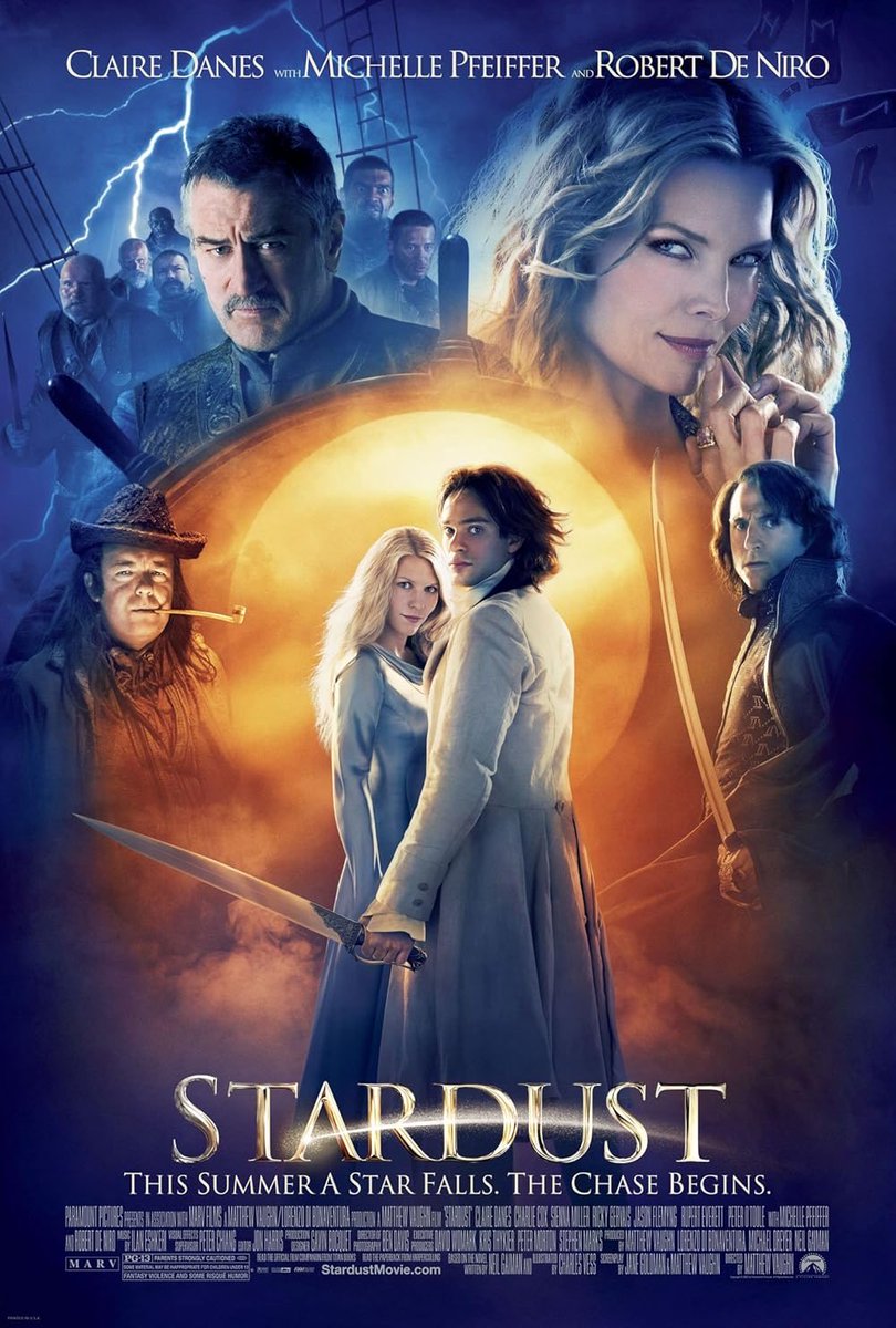 krys_trbl's tweet photo. Another ⭐️⭐️⭐️⭐️/5

I grew up on the movie and decided to read the book over the summer. It is very different from the movie and has more of a fairy tale like element. Very whimsical and such a cute story. Some elements weren’t as dark as the movie and some were darker. https://t.co/MTgzqpub3J
