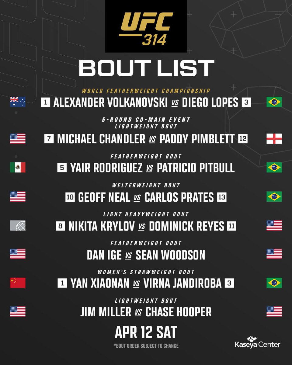 ufc's tweet image. ARE YOU READY MIAMI ??

#UFC314 is STACKED 🔥

Get tickets ➡️ UFC.ac/41jdtsK